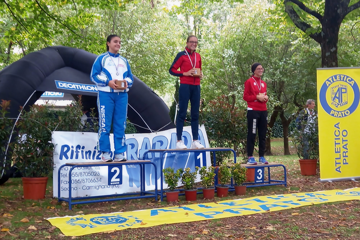 Atletica Grosseto Banca Tema